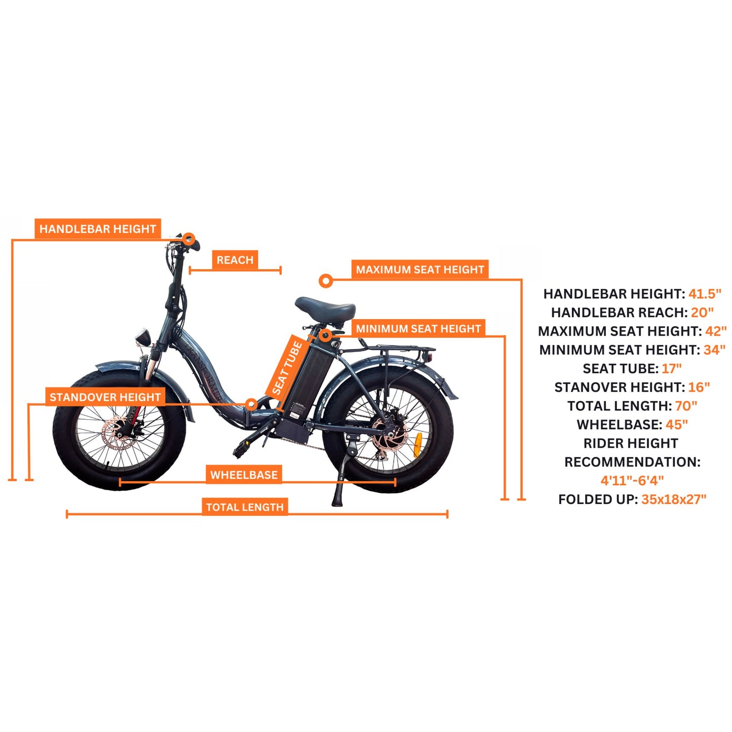 Anywhere Bikes - Transformer - Electric Folding Fat Tire Cruiser